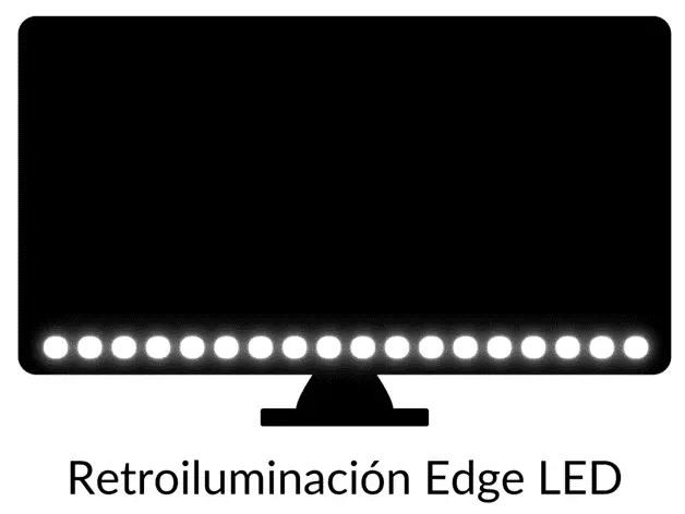 Edge LED