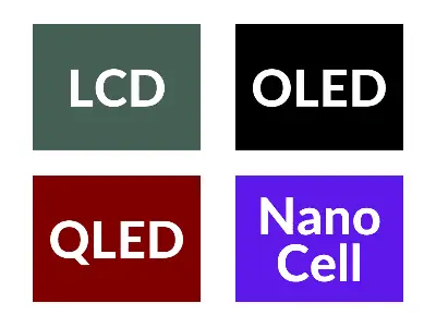 Tpos de pantallas LED, OLED, QLED y NanoCell