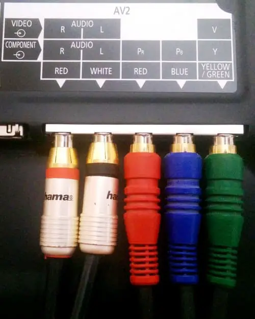 YPbPr significa vídeo componentes para señal analógica RGB