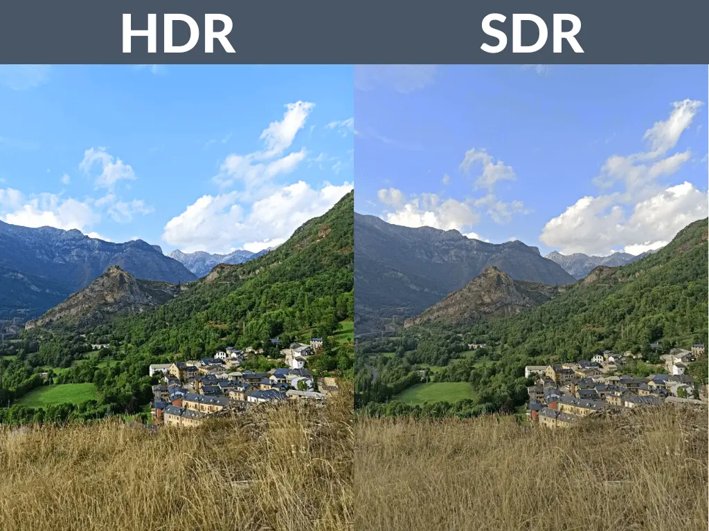 El modo HDR también importa en tu televisor LED