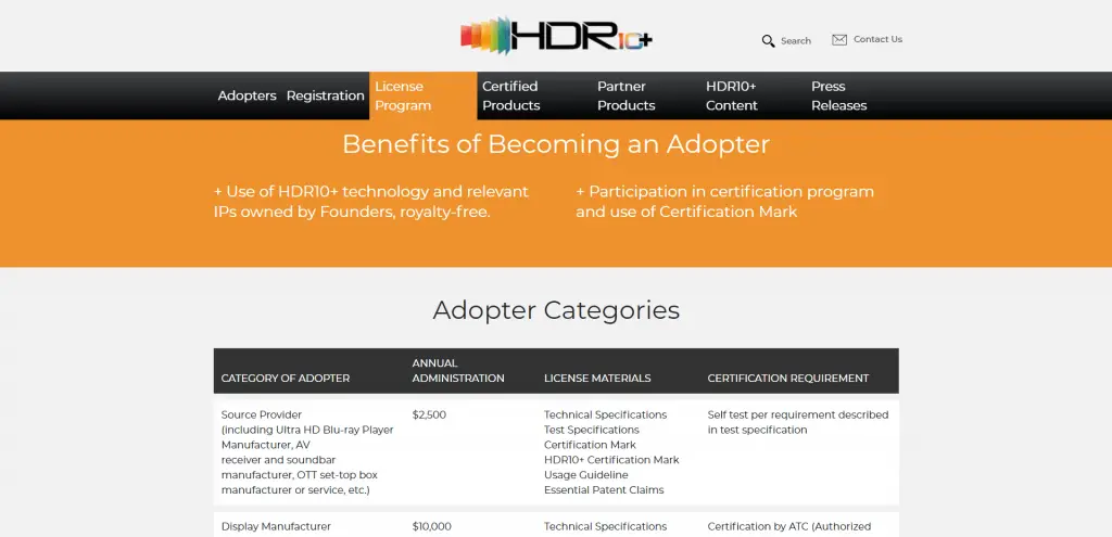 HDR10 y HDR10+ son formatos libres de royalties o regalías